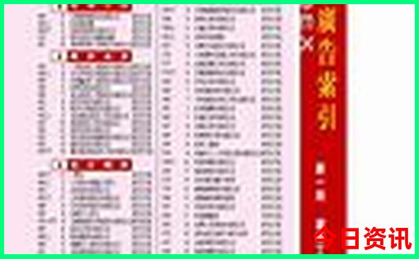 福州市旅游必去十大景点 一日游